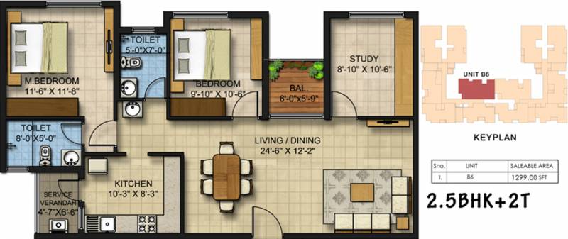 Newry Celio (2BHK+2T (1,299 sq ft) + Study Room 1299 sq ft)
