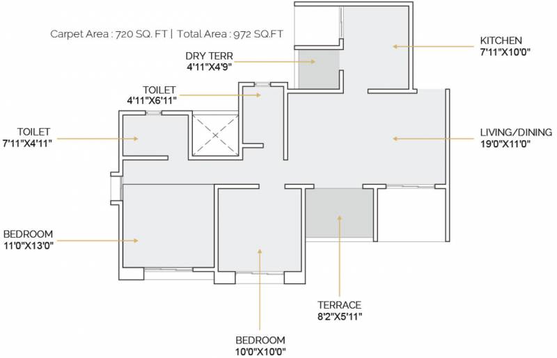 GKG The Greater Good (2BHK+2T (972 sq ft) 972 sq ft)