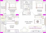 Shivaganga Shivaganga Omkar (2BHK+2T (1,030 sq ft) 1030 sq ft)