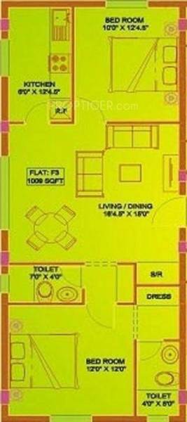 Aallayum Associates Aallayums Orchard (2BHK+2T (1,000 sq ft) 1000 sq ft) Aallayum Associates Aallayums Orchard (2BHK+2T (1,000 sq ft) 1000 sq ft)