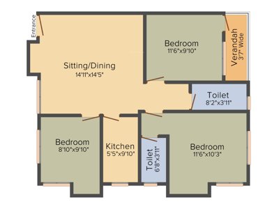 Deepraj Apartment (3BHK+2T (1,200 sq ft) 1200 sq ft)