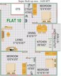 RV Shastri Residencey (3BHK+2T (1,420 sq ft) 1420 sq ft) RV Shastri Residencey (3BHK+2T (1,420 sq ft) 1420 sq ft)
