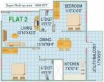 RV Shastri Residencey (2BHK+2T (1,060 sq ft) 1060 sq ft) RV Shastri Residencey (2BHK+2T (1,060 sq ft) 1060 sq ft)