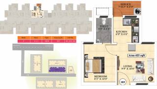 Vijay Raja Ideal Homes (1BHK+1T (423 sq ft) 423 sq ft)