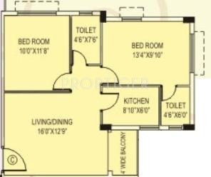 Surya Surya Homes (2BHK+2T (951 sq ft) 951 sq ft)