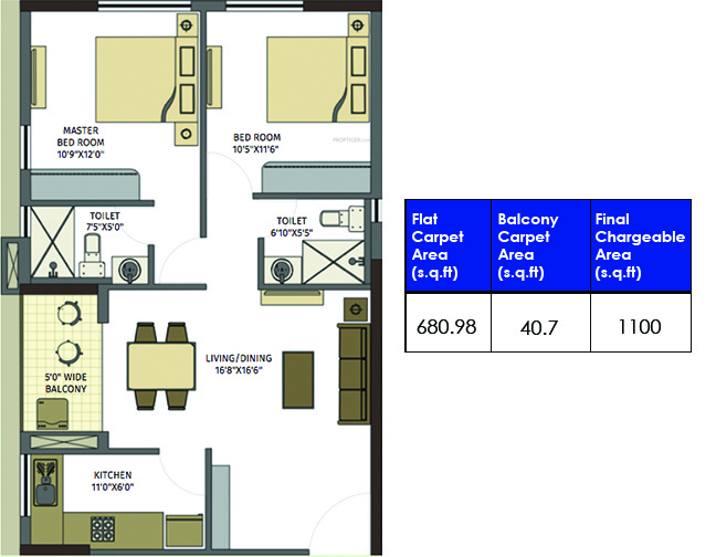 Srijan Ozone (2BHK+2T (1,100 sq ft) 1100 sq ft)
