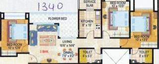 Srishti Synchronicity (3BHK+2T (1,340 sq ft) 1340 sq ft) Srishti Synchronicity (3BHK+2T (1,340 sq ft) 1340 sq ft)