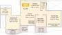VTP Urban Life Phase 1 (2BHK+2T (583.94 sq ft) 583.94 sq ft) VTP Urban Life Phase 1 (2BHK+2T (583.94 sq ft) 583.94 sq ft)