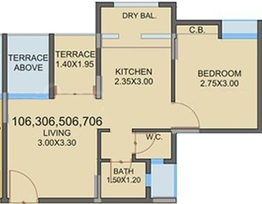 dummy Amrutkalash Properties Amrutkalash