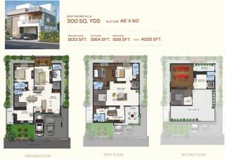 Magna Majestic Meadows (4BHK+6T (4,225 sq ft) + Servant Room 4225 sq ft)