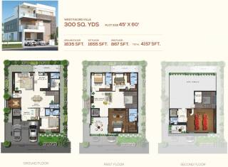 Magna Majestic Meadows (4BHK+6T (4,157 sq ft) + Servant Room 4157 sq ft)
