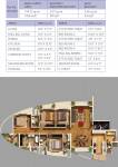 Dosti Imperia Dosti Majesta (4BHK+4T (1,553.34 sq ft) + Servant Room 1553.34 sq ft)