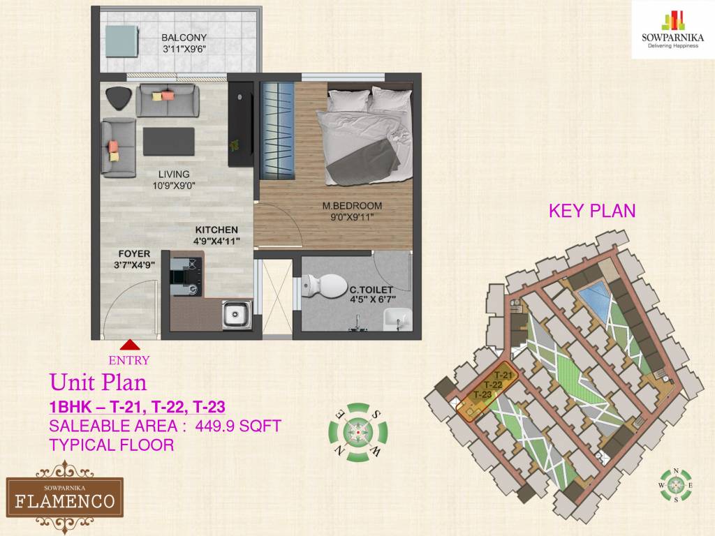 Sowparnika Flamenco (1BHK+1T (449 sq ft) 449 sq ft) Sowparnika Flamenco (1BHK+1T (449 sq ft) 449 sq ft)