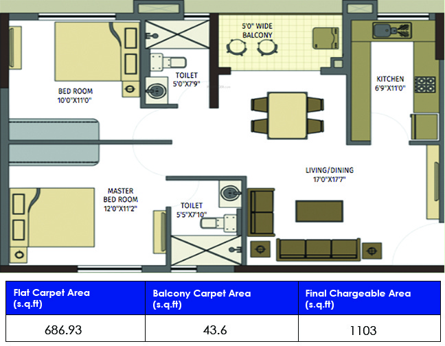 Srijan Ozone (2BHK+2T (1,103 sq ft) 1103 sq ft)