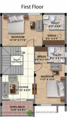 S And P Signature Villas (3BHK+3T (1,986 sq ft) 1986 sq ft) S And P Signature Villas (3BHK+3T (1,986 sq ft) 1986 sq ft)