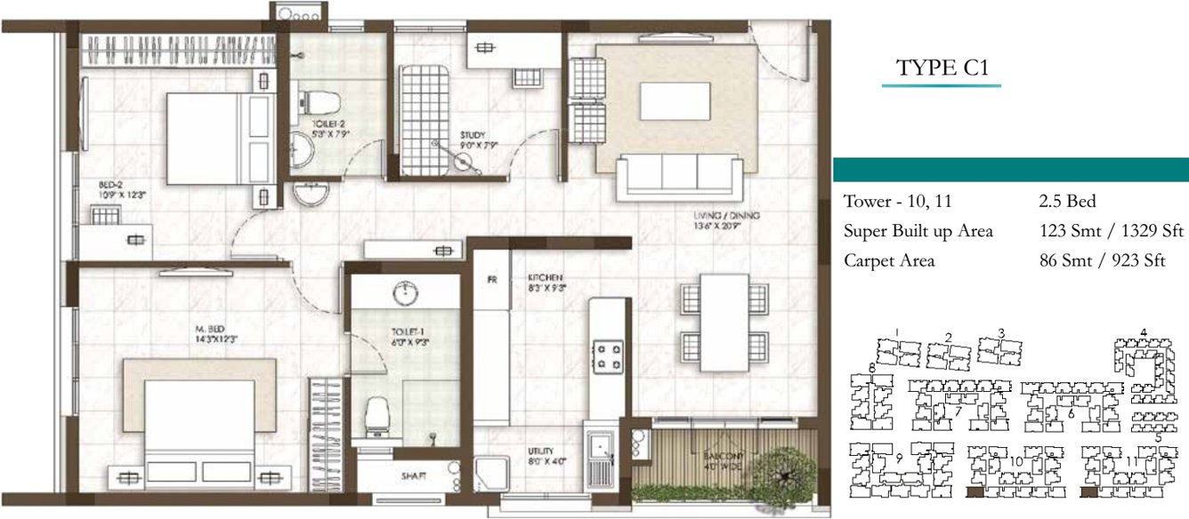 Prestige Courtyards (2BHK+2T (1,329 sq ft) + Study Room 1329 sq ft)