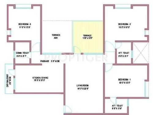Pandit Swasti (3BHK+3T (1,723 sq ft) 1723 sq ft)