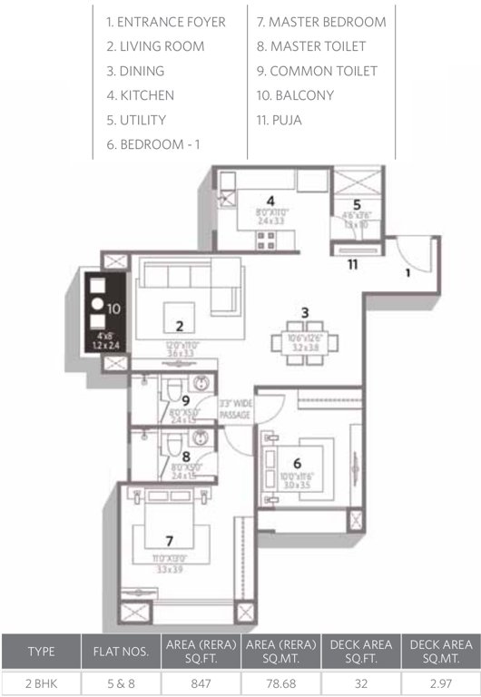 Hiranandani House of Hiranandani Egattur (2BHK+2T (1,205 sq ft) 1205 sq ft)