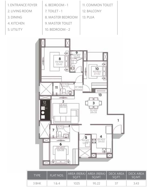 Hiranandani House of Hiranandani Egattur (3BHK+3T (1,435 sq ft) 1435 sq ft)