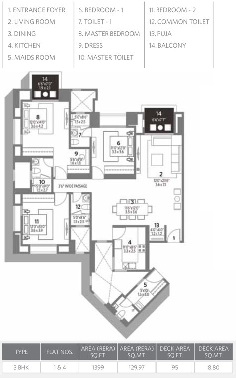 Hiranandani House of Hiranandani Egattur (3BHK+3T (1,980 sq ft) 1980 sq ft)