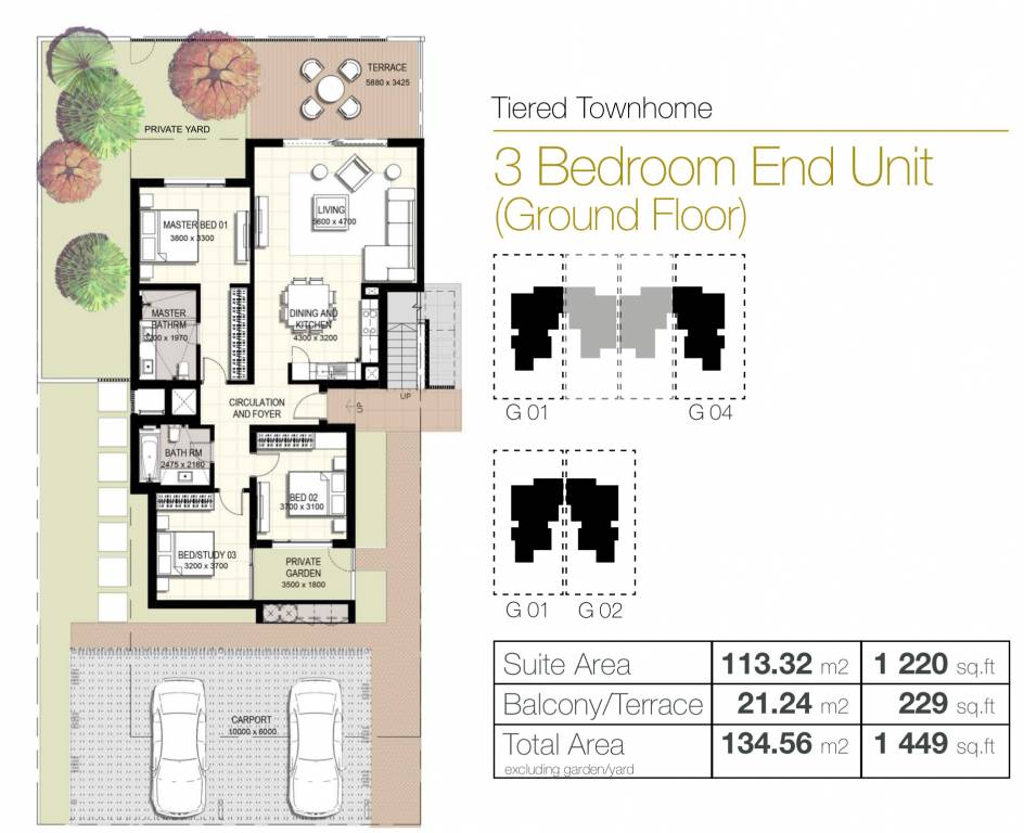 dummy Emaar Urbana III dummy Emaar Urbana III