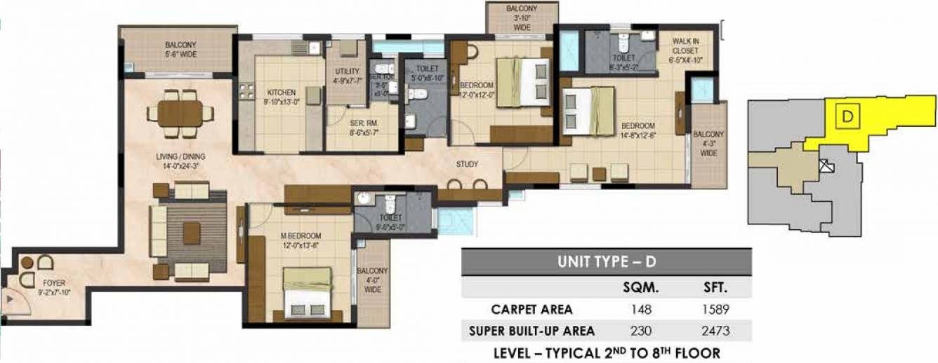 Prestige Botanique (3BHK+3T (2,473 sq ft) + Servant Room 2473 sq ft)