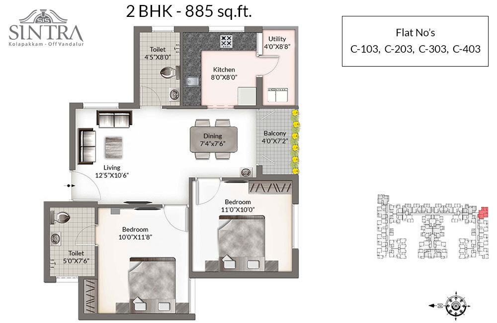 dummy South India SIS Sintra