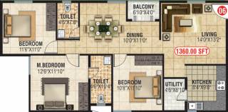 Shiva Shakthi Springfields (3BHK+2T (1,360 sq ft) 1360 sq ft) Shiva Shakthi Springfields (3BHK+2T (1,360 sq ft) 1360 sq ft)