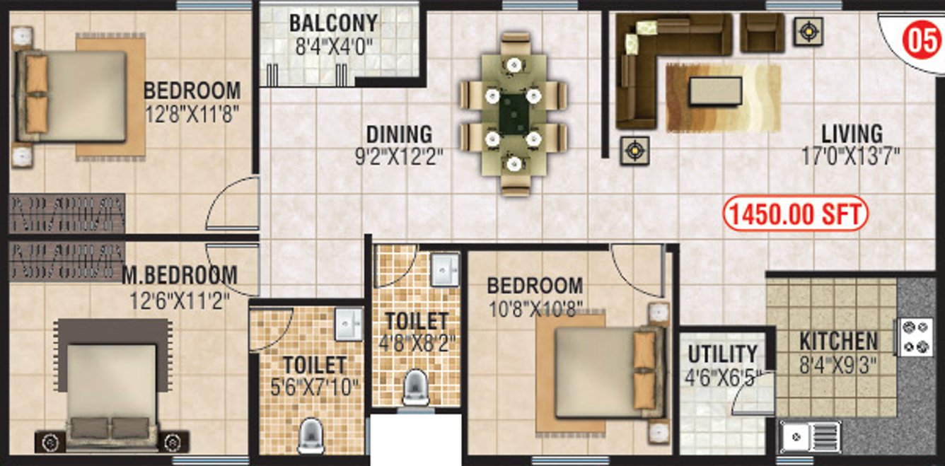 Shiva Shakthi Springfields (3BHK+2T (1,450 sq ft) 1450 sq ft)