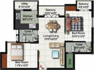Aakam Hygrevar Aura (2BHK+2T (945 sq ft) 945 sq ft) Aakam Hygrevar Aura (2BHK+2T (945 sq ft) 945 sq ft)