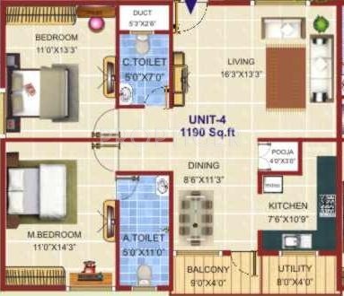 Sreenidhi Elite (2BHK+2T (1,190 sq ft) 1190 sq ft) Sreenidhi Elite (2BHK+2T (1,190 sq ft) 1190 sq ft)