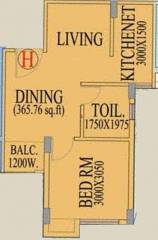 Riya Manbhari Greens Phase II (1BHK+1T (564 sq ft) 564 sq ft)