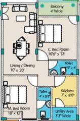 Sri Tirumala Tranquil Residency (2BHK+2T (900 sq ft) 900 sq ft)