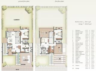 Savvy Saarus Enclave (3BHK+3T (3,500 sq ft)   Servant Room 3500 sq ft)