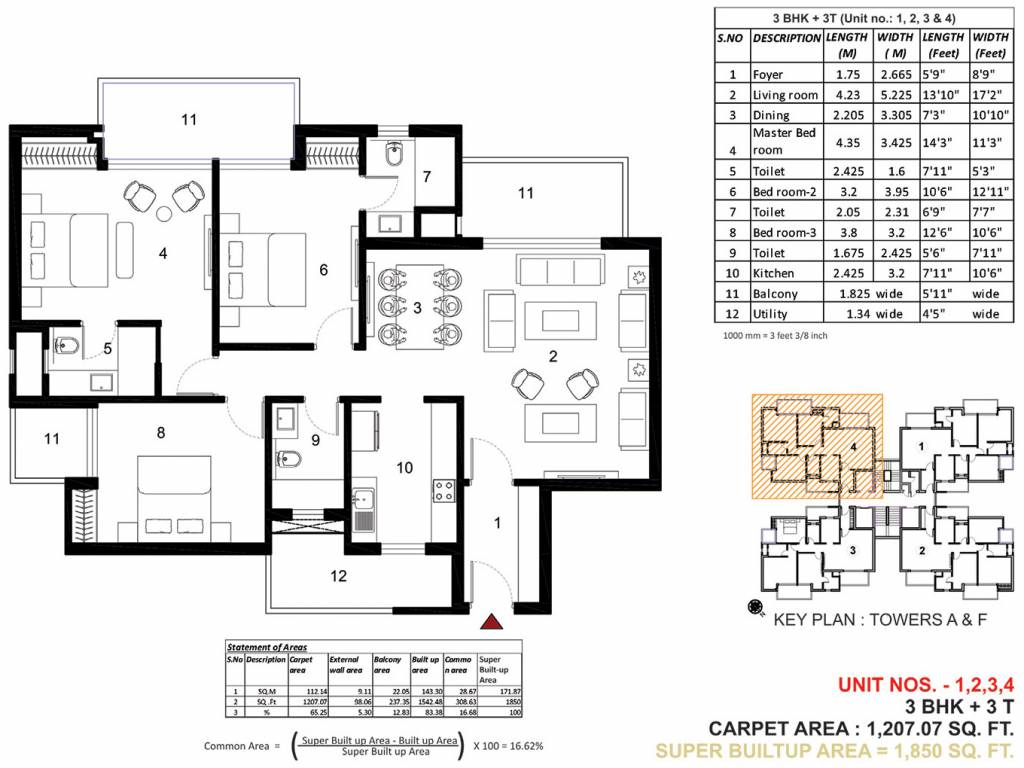 Alpha Eminence Phase 1
