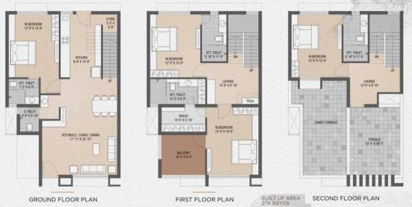 Avaska Vinte Villas (4BHK+5T (2,511 sq ft) 2511 sq ft)