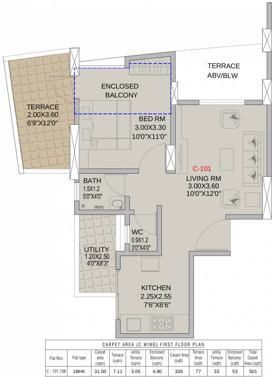 Chaitanya Arc Vista Phase 2 (1BHK+1T (501 sq ft) 501 sq ft)