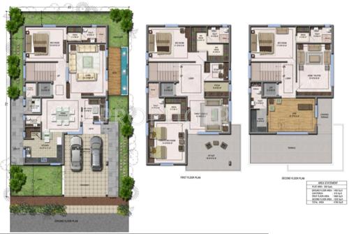 Sri Fortune Indra Villae (4BHK+4T (4,980 sq ft) 4980 sq ft)