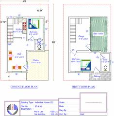 ABI Vetri Velava Nagar (2BHK+3T (1,220 sq ft) + Pooja Room 1220 sq ft) ABI Vetri Velava Nagar (2BHK+3T (1,220 sq ft) + Pooja Room 1220 sq ft)