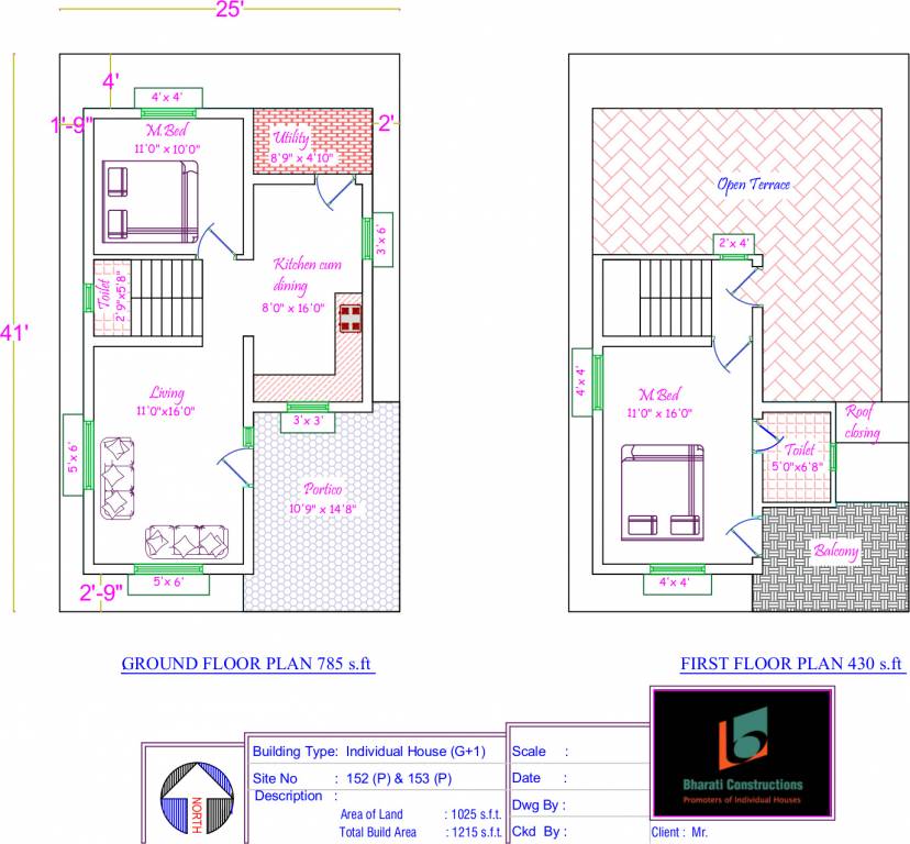 ABI Vetri Velava Nagar (2BHK+3T (1,215 sq ft) + Pooja Room 1215 sq ft) ABI Vetri Velava Nagar (2BHK+3T (1,215 sq ft) + Pooja Room 1215 sq ft)