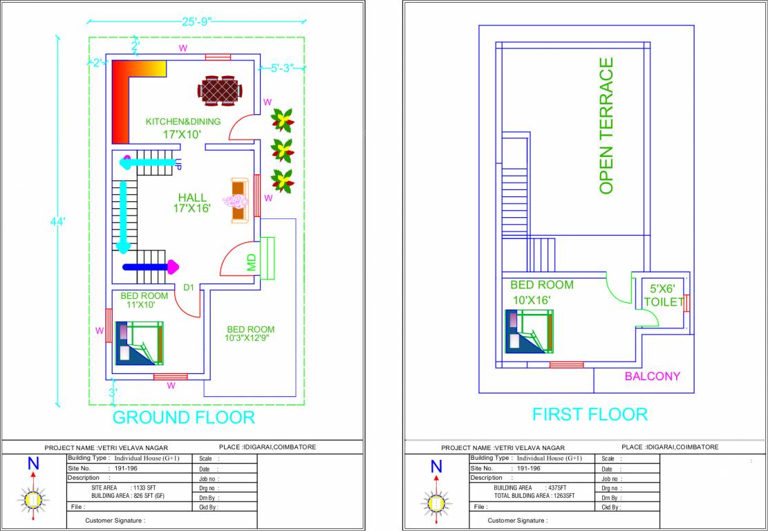 ABI Vetri Velava Nagar (2BHK+3T (1,263 sq ft) + Pooja Room 1263 sq ft)