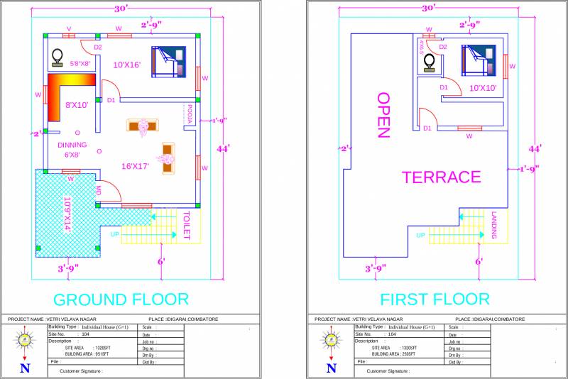 ABI Vetri Velava Nagar (2BHK+3T (1,250 sq ft) + Pooja Room 1250 sq ft)