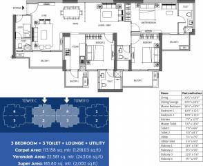 Emaar Palm Heights (3BHK+3T (2,000 sq ft) 2000 sq ft)