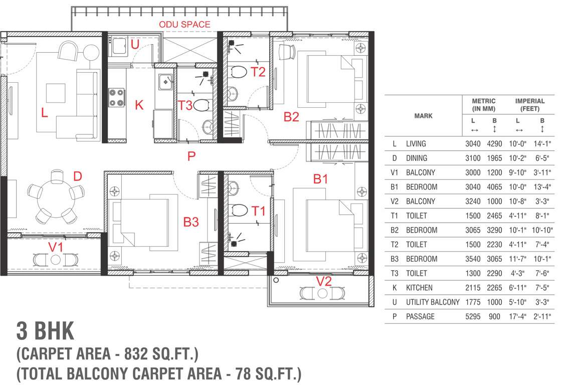 Primarc The Soul (3BHK+3T (832 sq ft) 832 sq ft)