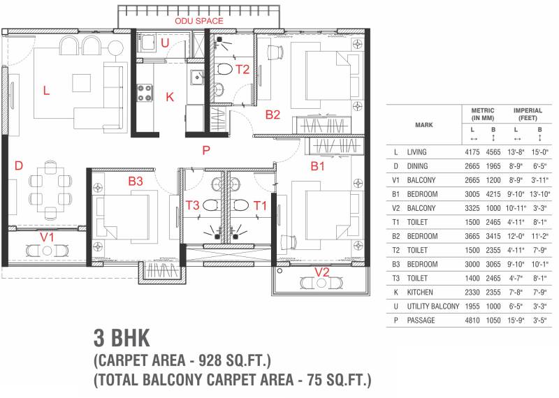 Primarc The Soul (3BHK+3T (928 sq ft) 928 sq ft)