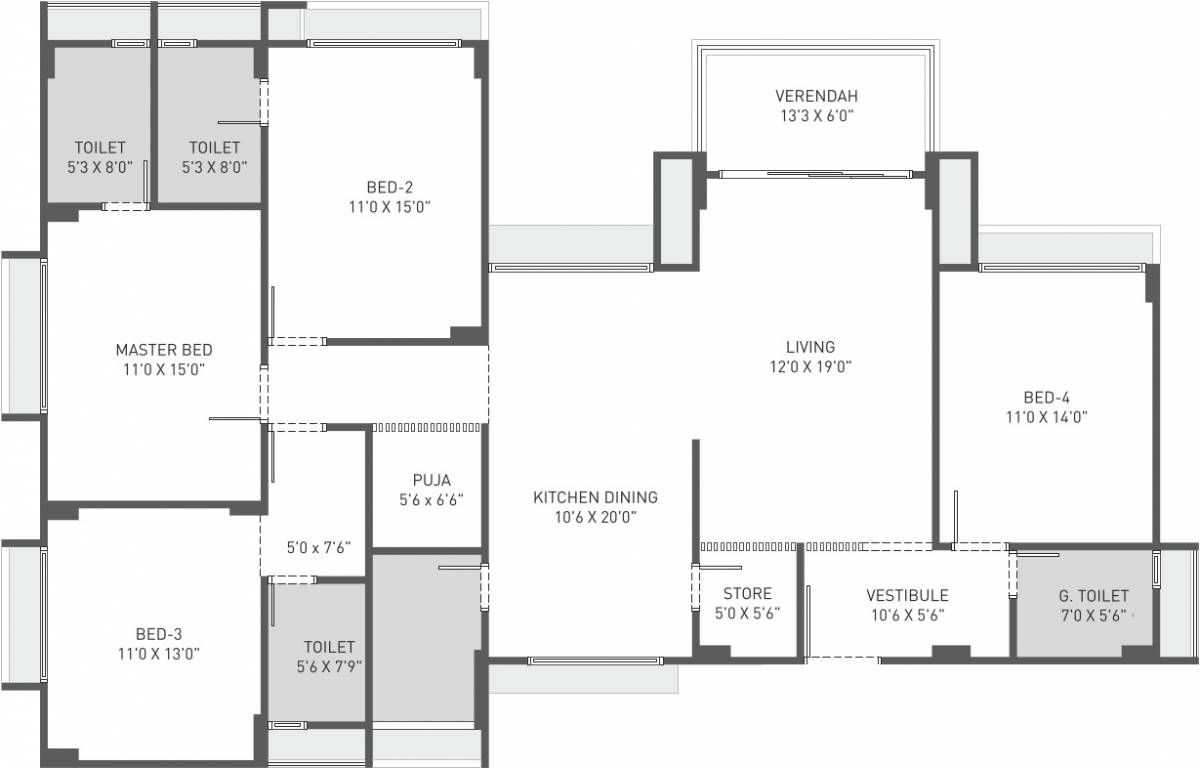 dummy Shakti Profuse