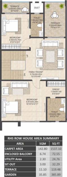 Mahindra Bloomdale Row House 12 61 To 66 (3BHK+3T (1,537.09 sq ft) 1537.09 sq ft)