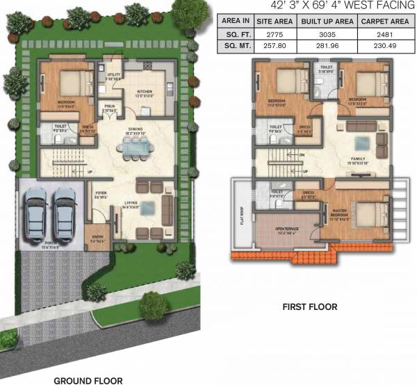 Adarsh Wisteria Phase1 (4BHK+4T (3,035 sq ft) + Pooja Room 3035 sq ft)