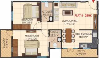 Green Leaf Ishanvi Green Leaf (2BHK+2T (1,056 sq ft) 1056 sq ft)