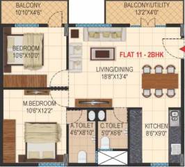 Green Leaf Ishanvi Green Leaf (2BHK+2T (1,043 sq ft) 1043 sq ft)